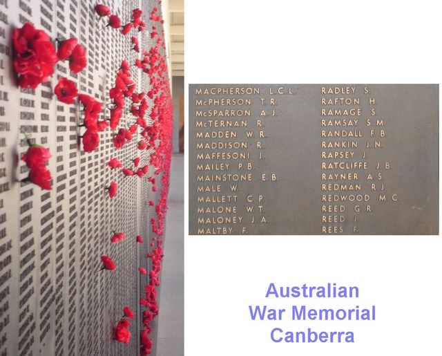 Australian War Memorial Panel 86