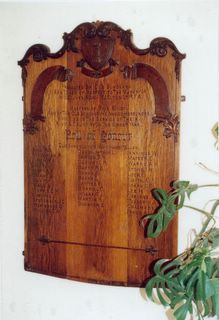 Newport : County Secondary  School memorial : Great War 