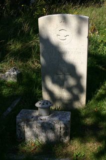 Newport St Paul's Cemetery : J R H Fairweather