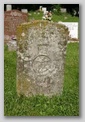 Newport St Paul's Cemetery : H W Arnold