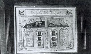 Camp Hill Prison Officers Roll of Honour