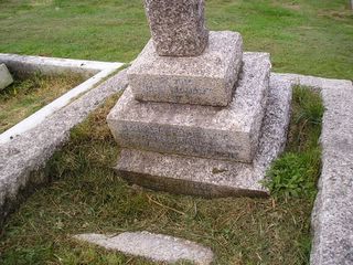 Shanklin Cemetery : L Price