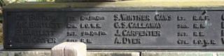 St Helens St Helen's Church War memorial