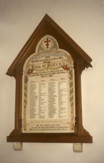 St Lawrence's Church Roll of Honour