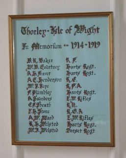 Thorley St Swithin's Church Roll of Honour